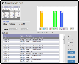 RadComm Supervisory Software