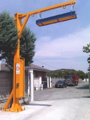 RadComm static overhead